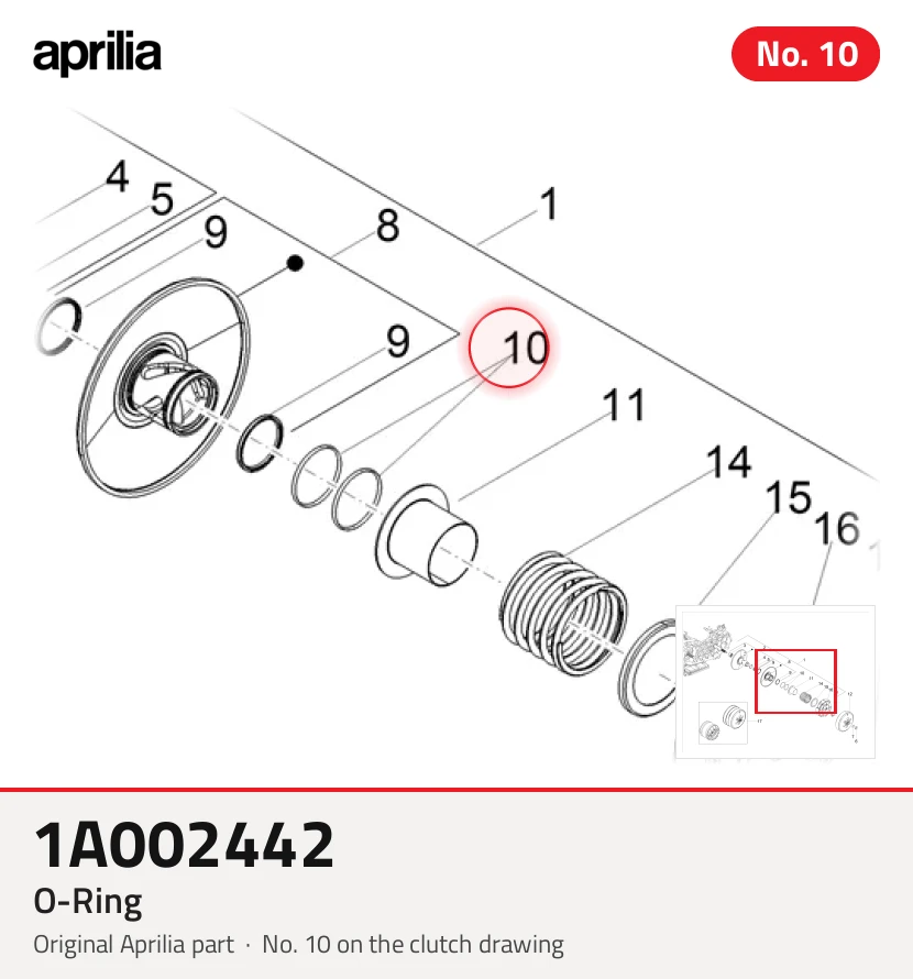 Joint torique (O-Ring)