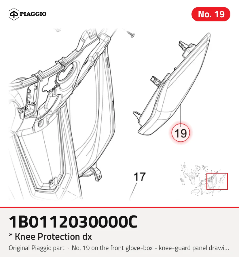 * Ochrona kolana dx