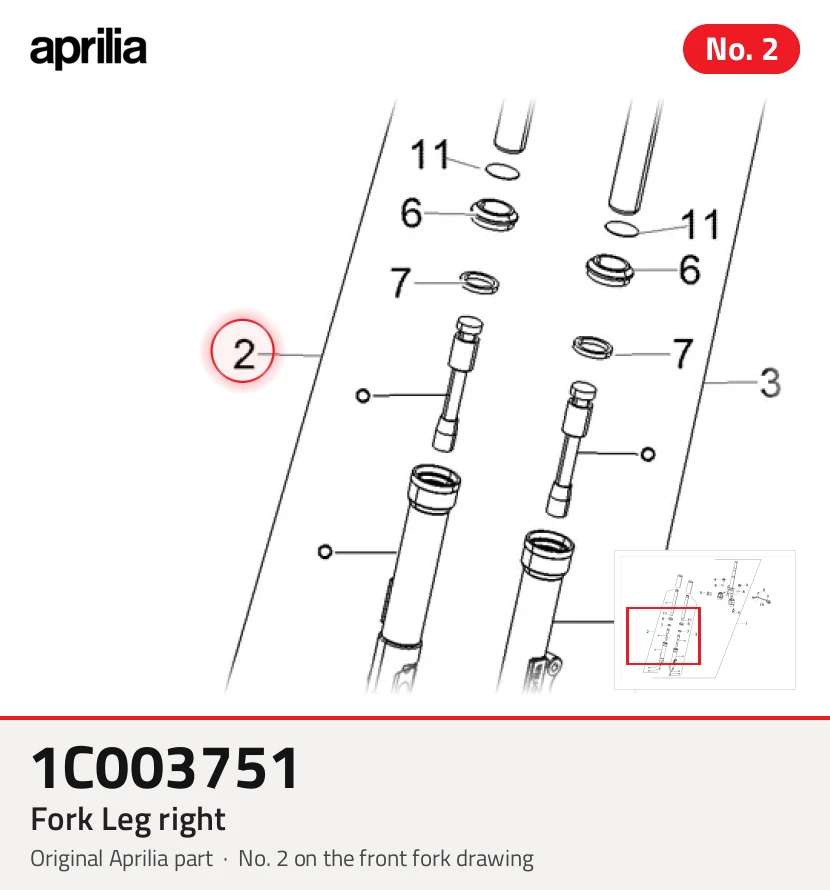 Perna do garfo à direita
