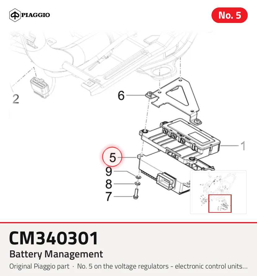Batteriemanagement