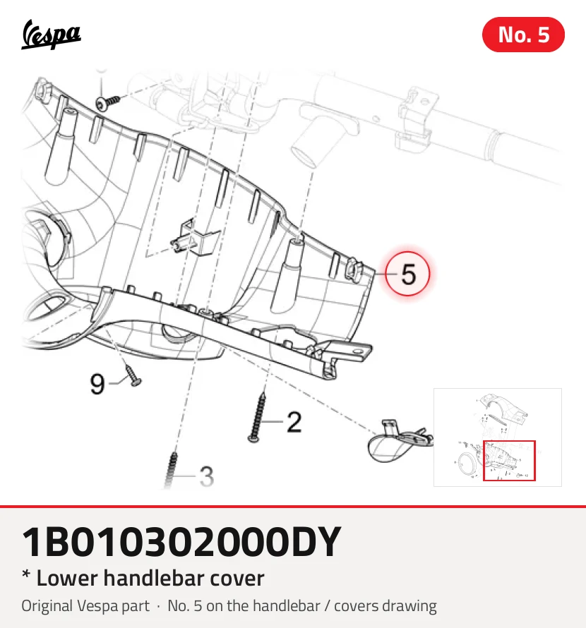 * Coperchio del manubrio inferiore