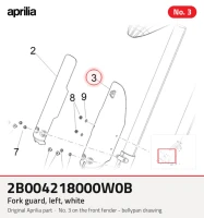 Fork guard, left, white