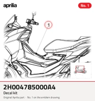 Kit d'autocollants