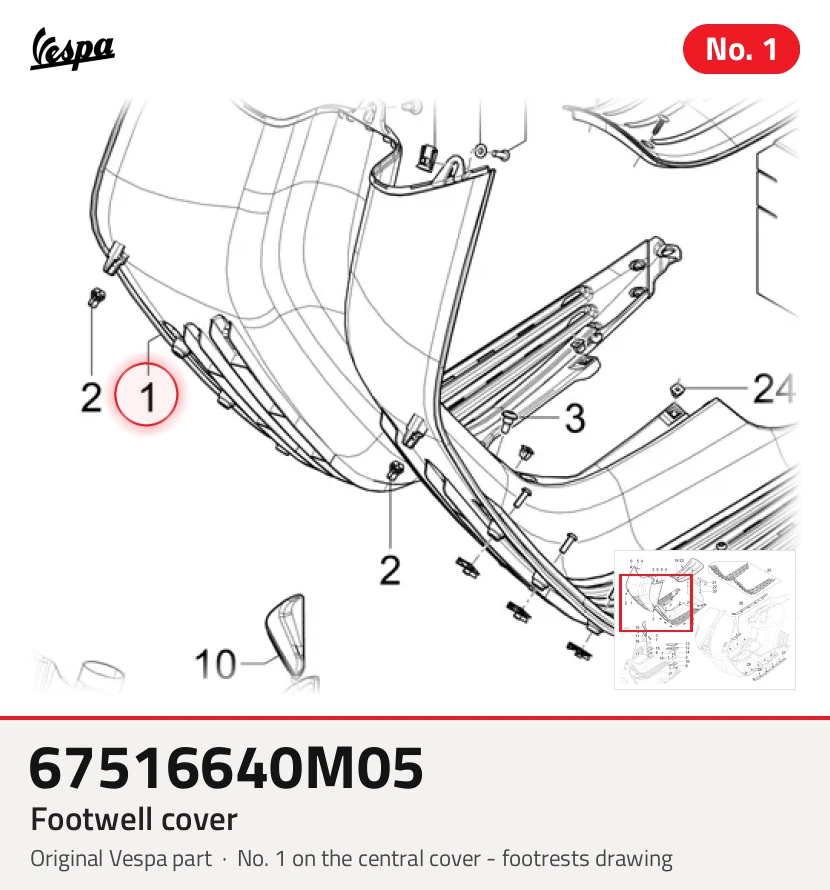 Cubierta del espacio para los pies