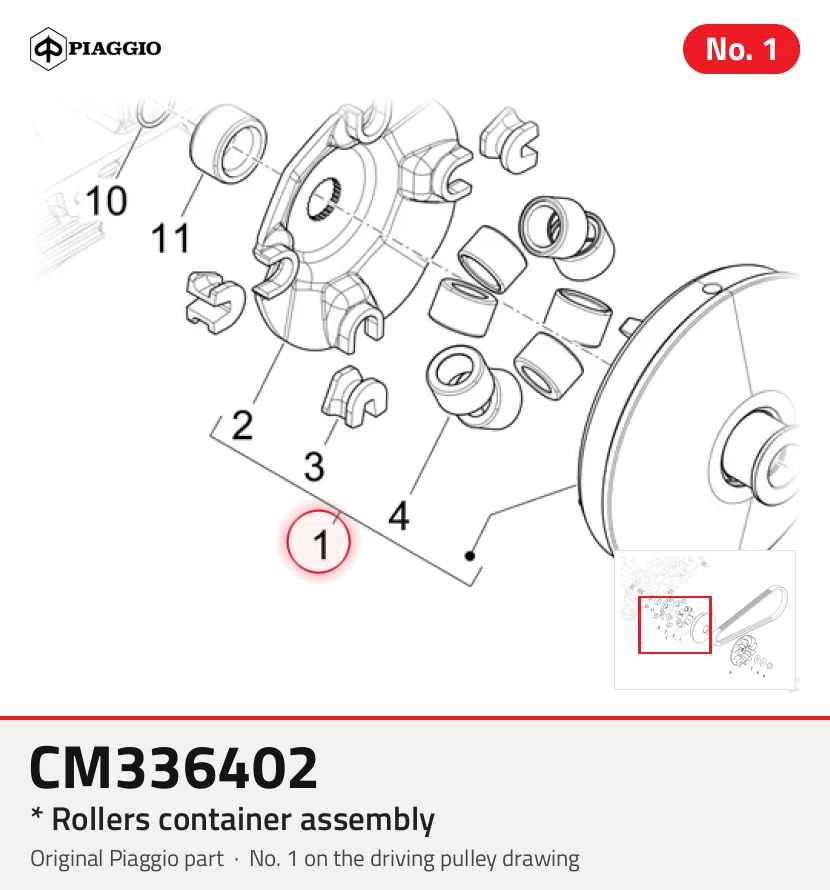 * Rollers container assembly