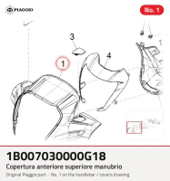 Copertura Anterioreore Superiore Manubrio