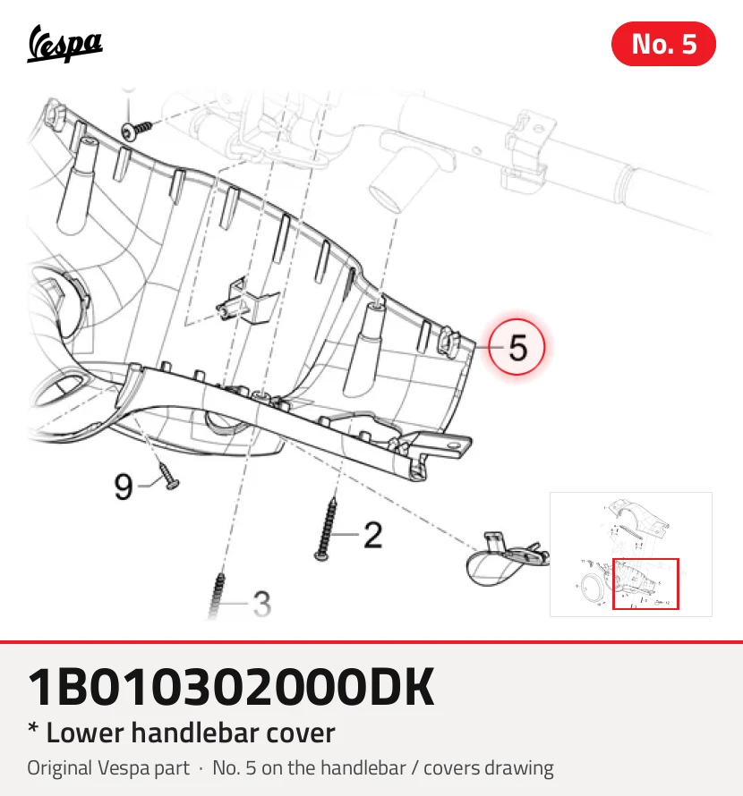 * Coperchio del manubrio inferiore