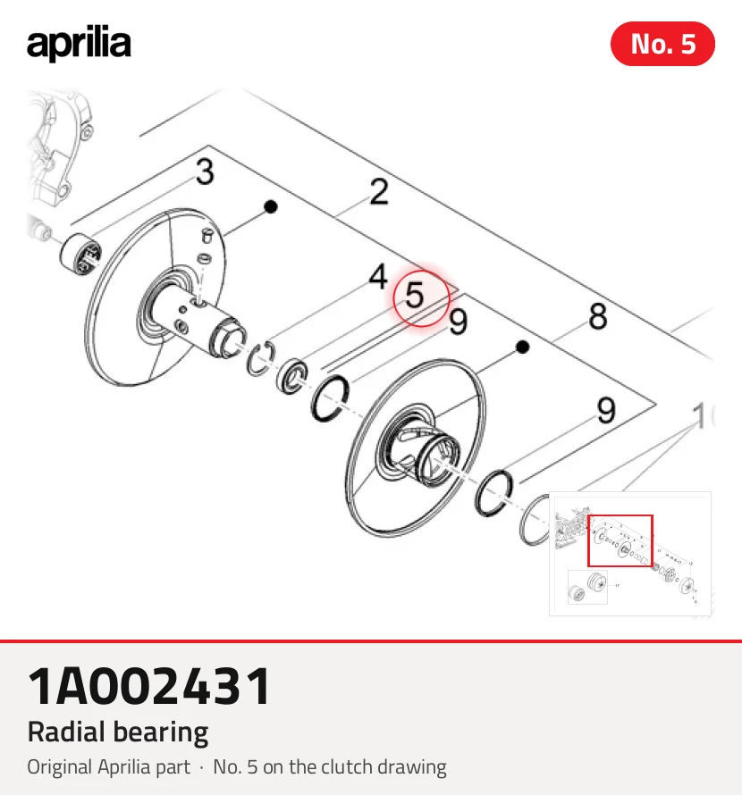 Cojinete radial