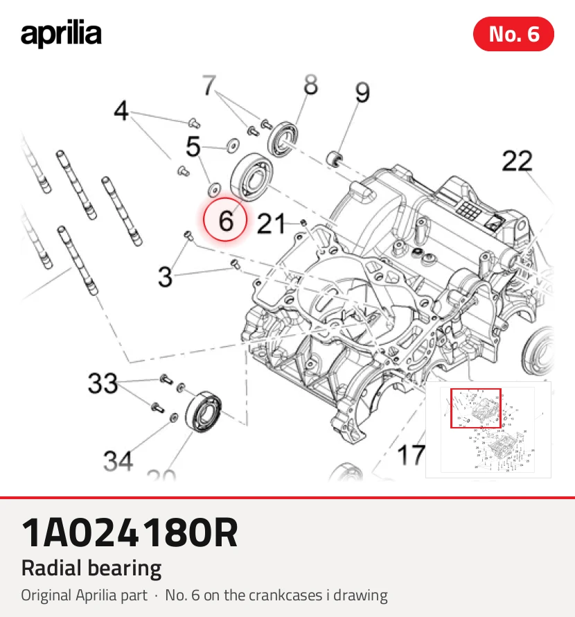 Cojinete radial