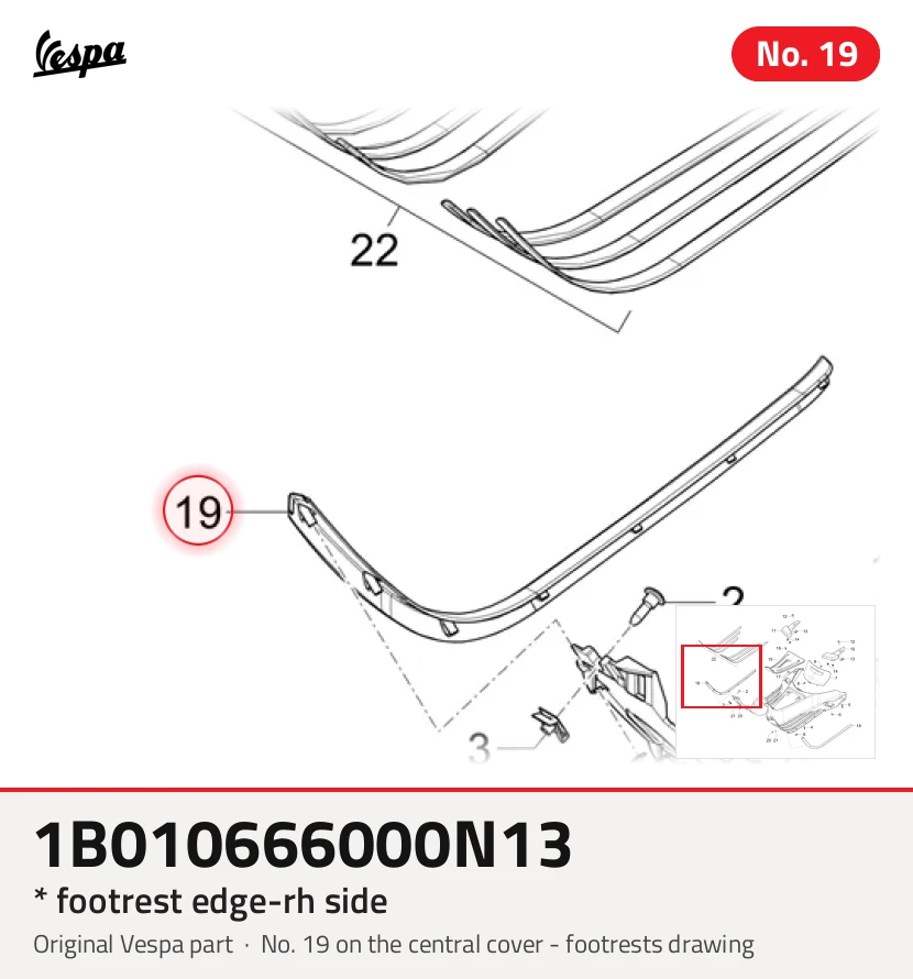 * strona footrest Edge-RH