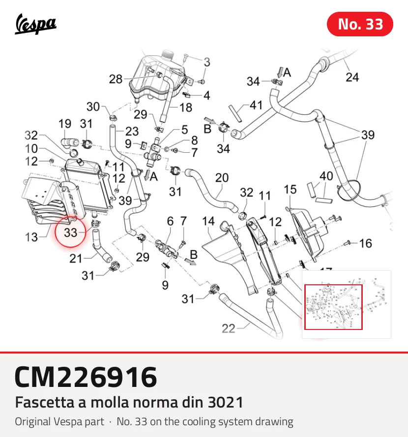 Fasetta A Molla Norma Din 3021