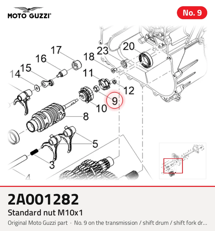 Standaardmoer M10x1