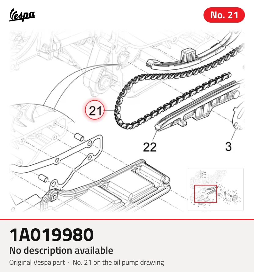 Corrente de distribuição