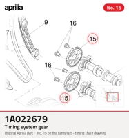 Equipamento do sistema de tempo