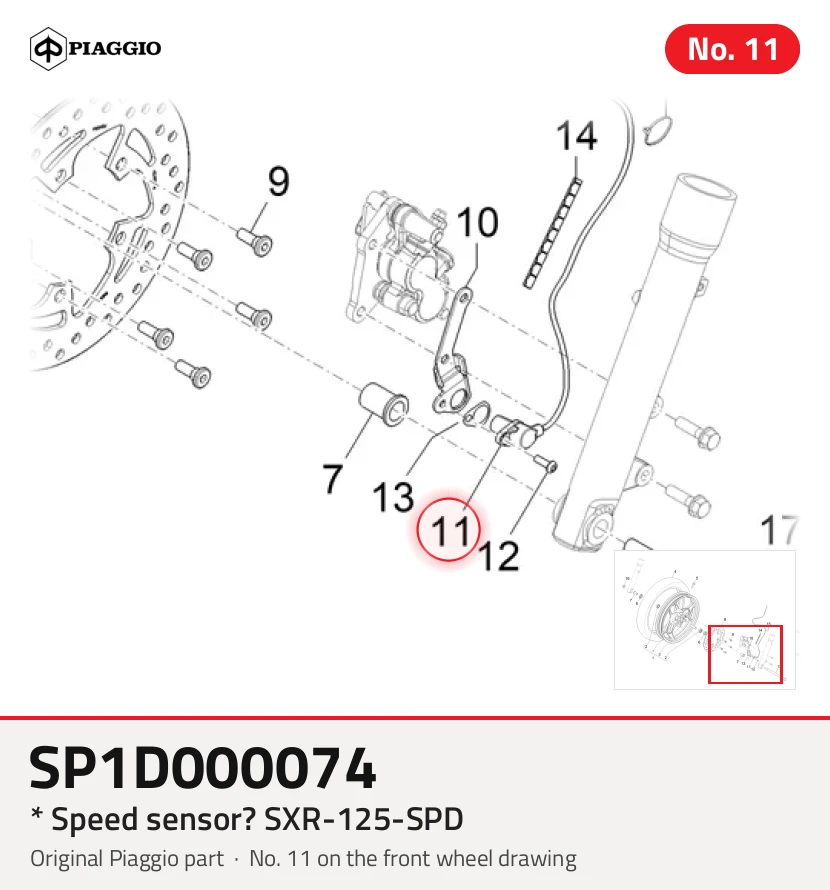 * Geschwindigkeitssensor? SXR-125-SPD