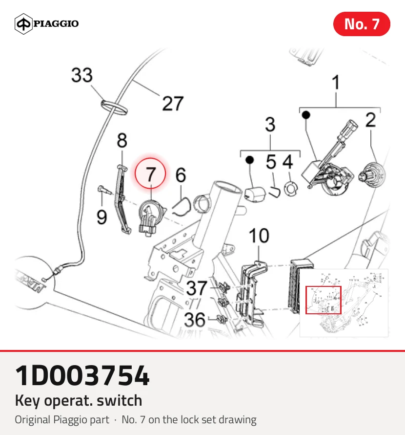Kluczowy operat. przełącznik