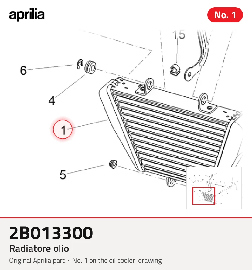 Radiateur à huile