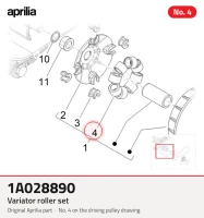 Juego de rodillos variador