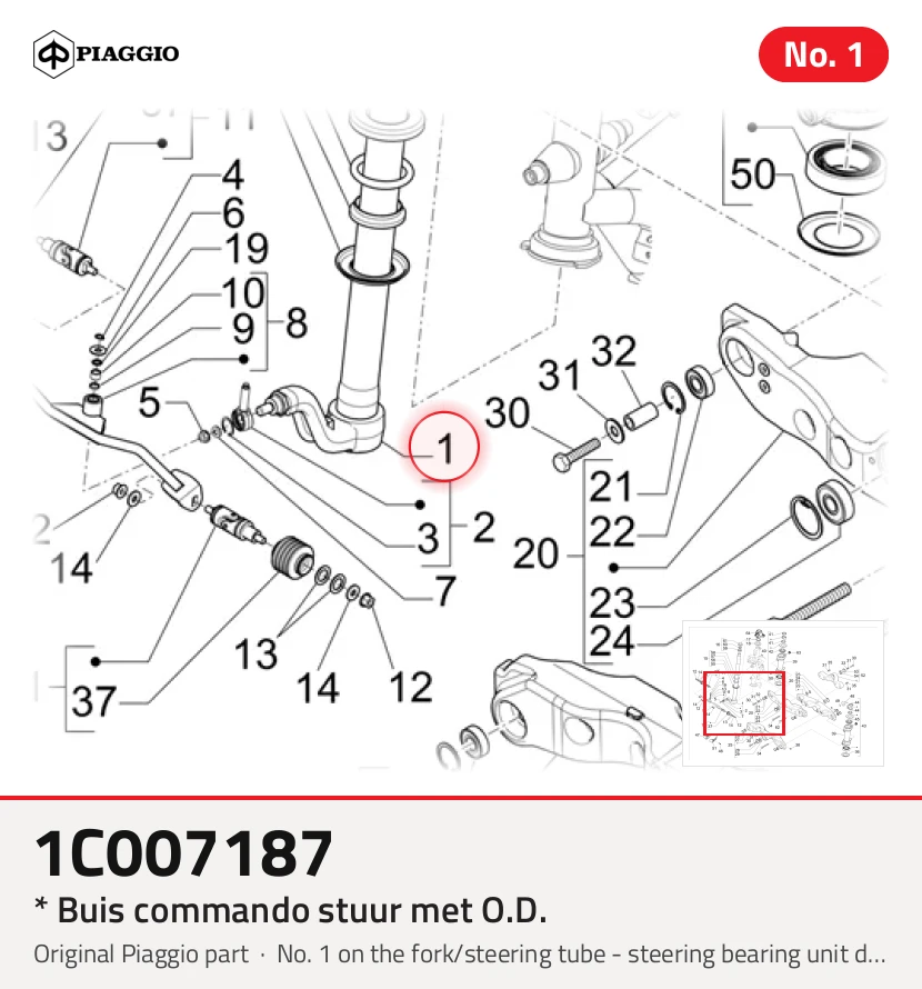 * Buis Commando Stuur traf O.D.