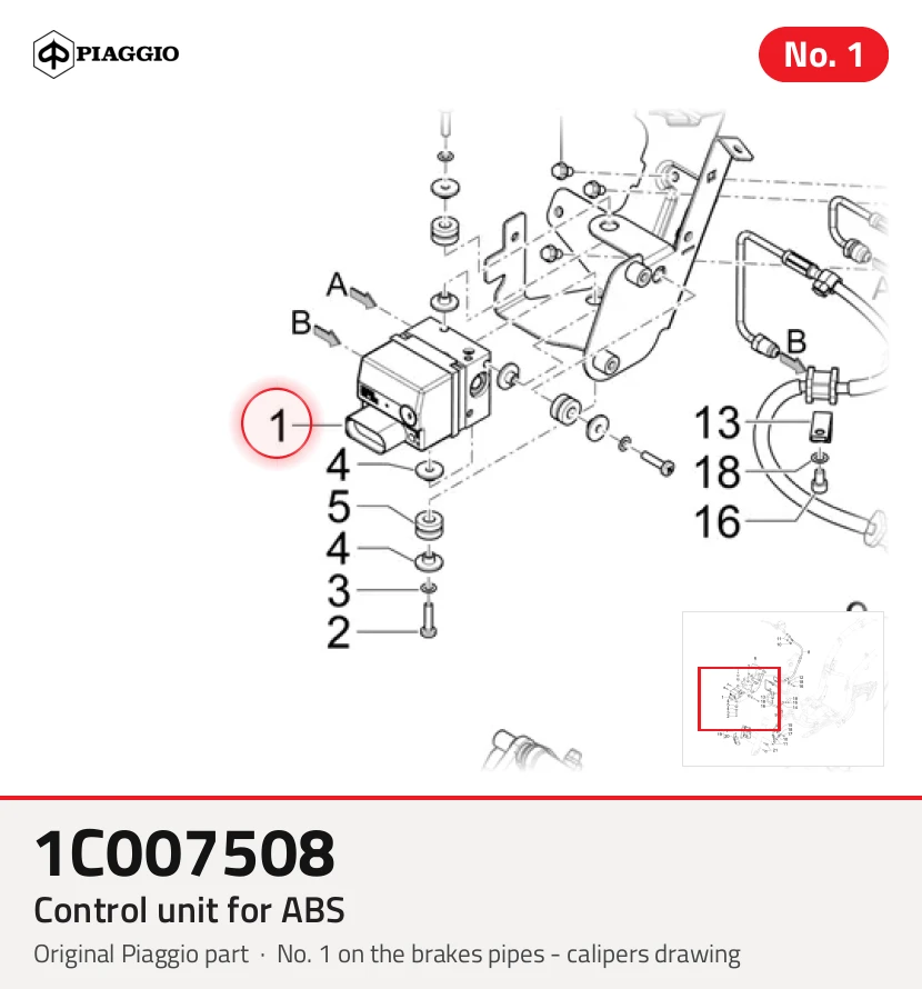 Steuergerät für ABS