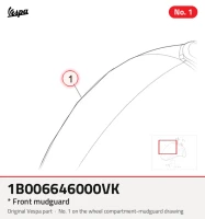 * Mudguard frontal