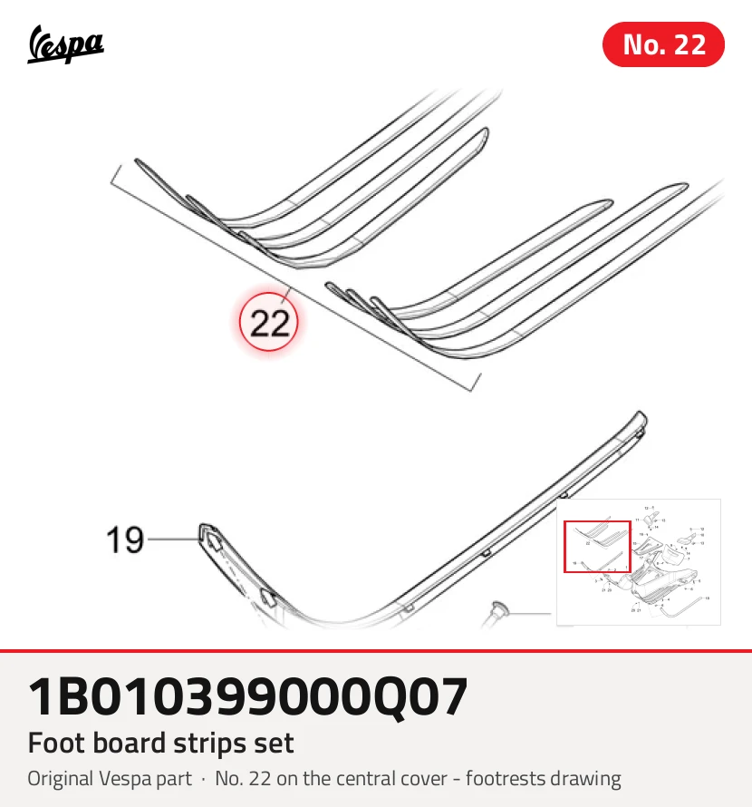 Jeu de bandes de repose-pieds
