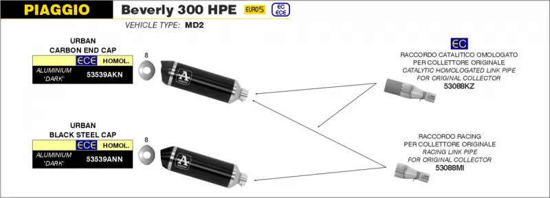 URBAN ALUMINIUM DARK WITH DARK END CAP EEC