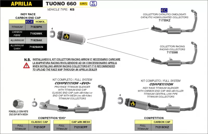 COMPETITION FULL TITAN SYSTEM HIGH VERSION