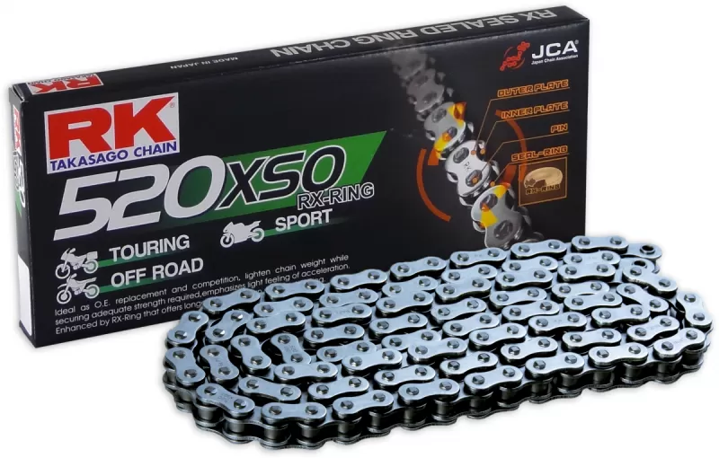 520XRE, 108 CLF RIVET & SPROCKETS