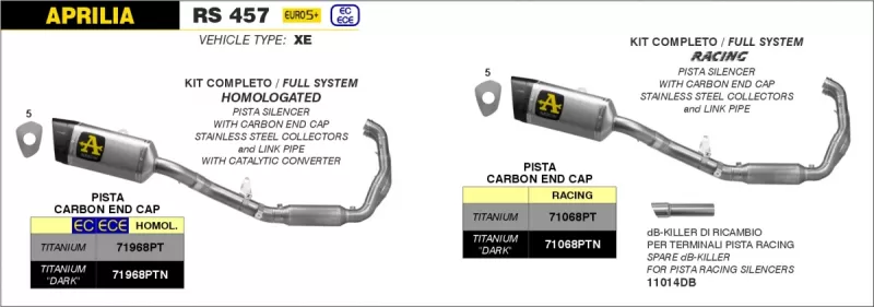 FULL SYSTEM, PISTA TITANIUM DARK, EEC