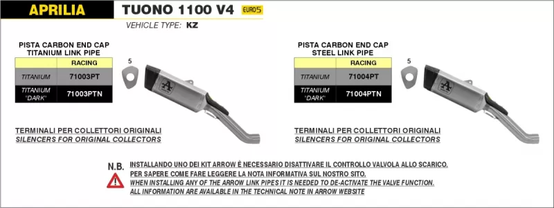 PISTA TITANIUM DARK, CARBON END CAP EEC