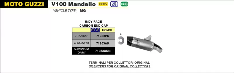 INDY RACE TITANIUM, CARBON END CAP, EEC