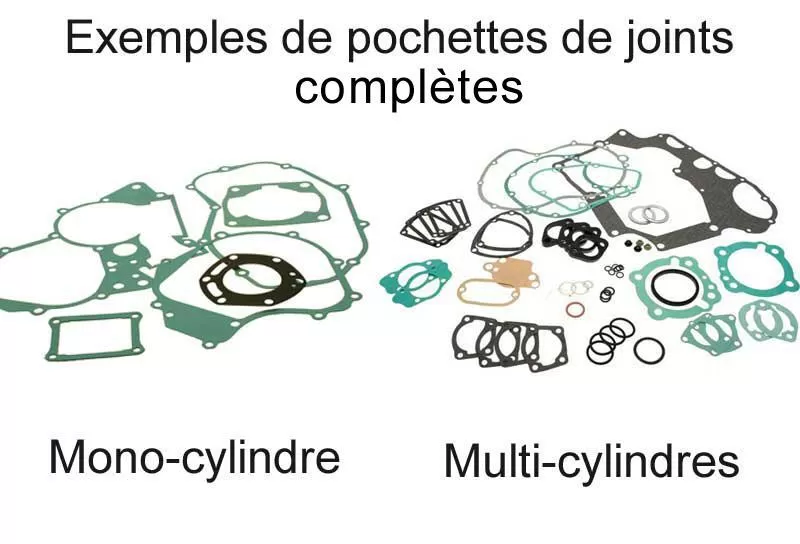 Complete Engine Gasket Set