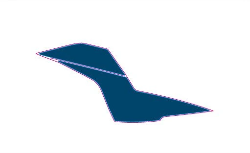 Naklejka prawa
