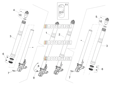 Fourche avant Ohlins