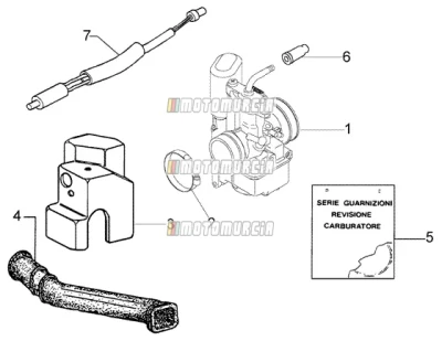 Carburador