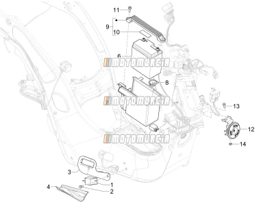 Fernbedienungsschalter – Batterie – Hupe