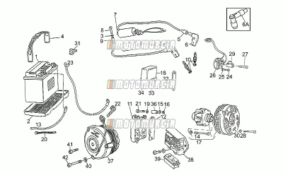 Batterie - allumage motoplat