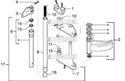 Fourche avant