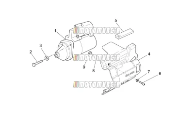 Motor de arranque