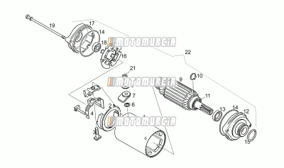 Motor de arranque