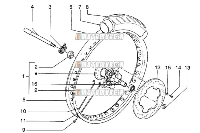 Roda dianteira