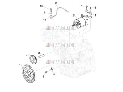 Motor de partida
