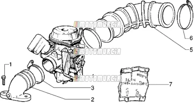 Carburateur
