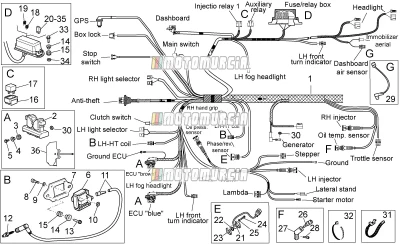 Elektrisches System i