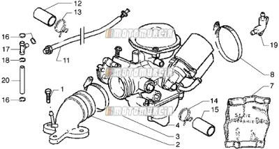 Carburateur