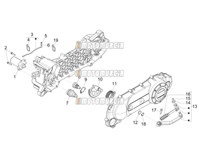 Motor de arranque