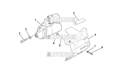Motorino di avviamento