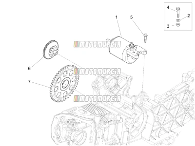 Startmotor