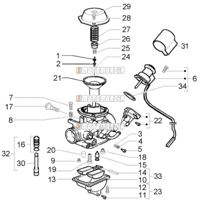Carburateur
